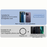 2-Pack 2-in-1 Dark Blue Magnetic Card Wallet Integrated Pop Airbag Stand(9.5x6x0.8 CM) - Including Magnetic Ring, for MagSafe Compatible iPhone 14/13/12 Series & Standard Phone Cases - Rear View