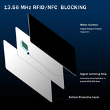 Dark Blue Style RFID & NFC Blocking Card Set (5 Pack) - Contactless NFC ID / Credit Card Protection, Anti-Skimming Shield for Wallet - Side View