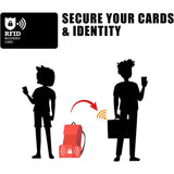 Black White Style RFID & NFC Blocking Card Set (5 Pack) - Contactless NFC ID / Credit Card Protection, Anti-Skimming Shield for Wallet - Top-Down View