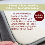 Grey Ultra-Absorbent Non-Slip Thickened Bath Mat(1.8x45x70CM) - Luxurious Durable Soft Floor Rug with Rubber Backing, Hand & Machine Washable Doormat for Bathroom & Entry