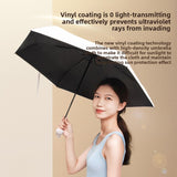 Lilac purple Compact Mini Travel Umbrella UPF50+ UV Protection Waterproof 6-Fold Flat Design Lightweight Sun & Rain Parasol for Handbag - Side View