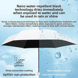 Deep Sea Blue Compact Mini Travel Umbrella UPF50+ UV Protection Waterproof 6-Fold Flat Design Lightweight Sun & Rain Parasol for Handbag - Top-Down View
