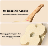 4-Hole Non-Stick Fried Egg Pan with Glass Lid Maifan Stone Coating Breakfast Pancake Maker for Burgers and Omelettes(Wood-coloured cover bead) - 45-Degree Angle