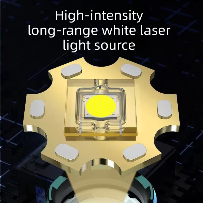 High Power 30W LED Headlamp with White Laser Long Range Zoom Motion Sensor Head Torch for Night Fishing Camping Adventure Australian Outdoor Use(Free with purchase: 3 x 18650 batteries)