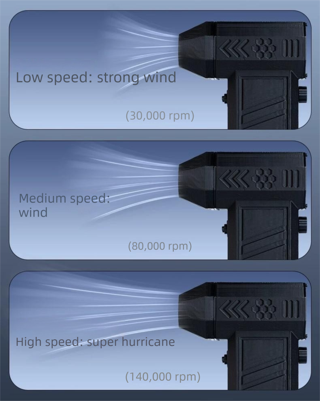 Large 140,000 RPM Cordless Air Duster & Vacuum 4-in-1 with 8000mAh Battery for Australian Homes