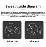 2 Pack Sports Headband with Silicone Sweat Guide Non-Slip Moisture Wicking Hair Band for Running Yoga Gym Fitness Quick Dry Breathable (Blue & Grey)