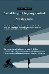 EOS630 1700 Lumen High Brightness Bike Light with Single Bracket Mount - 4000mAh Long Life USB Rechargeable Battery - Aluminium Alloy Horizontal Headlamp for MTB & Road Cycling - Rear View