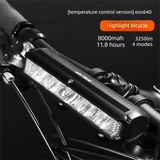 EOS640 Upgraded 3250 Lumen Super Bright Bike Light with Stable Dual Bracket Mount - 8000mAh Long Life Battery with Smart Temp Control - USB Rechargeable Aluminium MTB Headlight