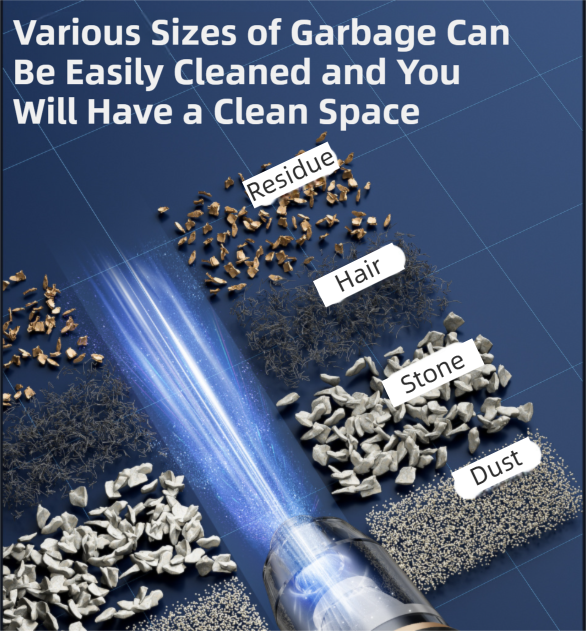 4-in1 Blue Wireless Compact Handheld Car Vacuum Cleaner & Air Duster  with 5 Nozzles/Brushes- 5300 Pa High Power Blower/Suction Tool for Auto, Home & Office