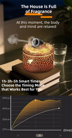 176 White Simulation Turret Diffuser & Humidifier - Smart Timer Ultrasonic Mister with Volcano Lava Crack Shell and Colorful Light