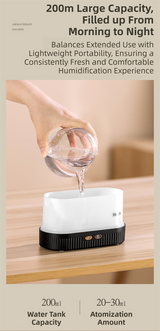 White 3D Simulation Flame Aroma Diffuser & Humidifier - Ultrasonic Desktop Mister with 7-Color LED Light and Automatic Scent Spray (200ML) - Close-Up Angle