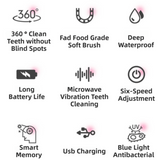 K18 Pink Raccoon 360° U-Shaped Electric Toothbrush Set for Teens/Adults 15 and Up Years Old - Silicone Soft Bristle Oral Cleaner with 6 Modes & 3 Large Brush Heads - Side View