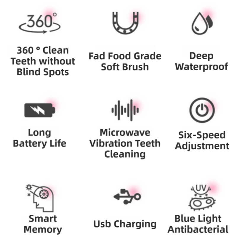 K18 Gray Raccoon 360° U-Shaped Electric Toothbrush Set for Teens/Adults 15 and Up Years Old - Silicone Soft Bristle Oral Cleaner with 6 Modes & 3 Large Brush Heads
