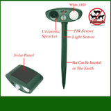 Model 703 Solar Powered Animal Repeller - Advanced Ultrasonic, Alarm & Flashing Light System - Top-Down View