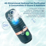 Green Wireless Capsule Fruit and Vegetable Purifier(16x5.4CM) - Portable Food Disinfection & Sterilization Cleaner, 99.9% Bacteria Removal - Side View
