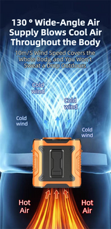 Black Portable Waist Fan - Construction Site Cooling Solution with 360° Turbo Ice Engine, 100 Speed Gears, and LED Light