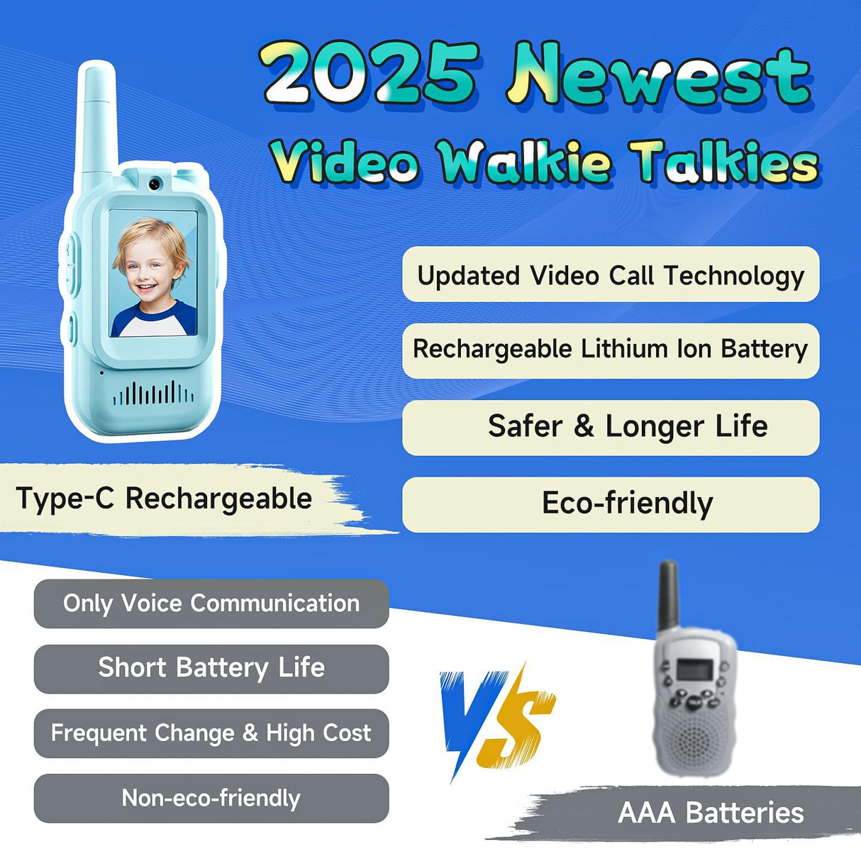 2-Pack Mini Wireless Video Intercom Set for Children(Blue & Pink) - Educational and Interactive Dual-Frequency Walkie Talkie Toy for Playtime