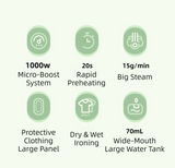 Grey Foldable Handheld Garment Steamer & Portable Steam Iron - 15g/min & 70ML Travel Steamer for Apartment Living and Holiday Trips