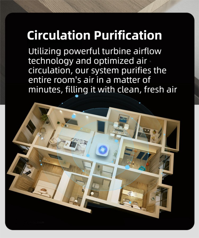 White Compact Desktop Air Purifier with Dual Activated Carbon Filter - Ultra-Quiet Air Cleaner for Home & Office, Powerful 50 m³/h Airflow, Effectively Removes Odor, Smoke, Dust, Pollen & Pet Dander