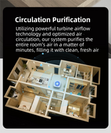 White Compact Desktop Air Purifier with Dual Activated Carbon Filter - Ultra-Quiet Air Cleaner for Home & Office, Powerful 50 m³/h Airflow, Effectively Removes Odor, Smoke, Dust, Pollen & Pet Dander - Top-Down View