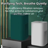 Green Compact Desktop Air Purifier with Dual Activated Carbon Filter - Ultra-Quiet Air Cleaner for Home & Office, Powerful 50 m³/h Airflow, Effectively Removes Odor, Smoke, Dust, Pollen & Pet Dander - Side View