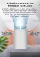 Green Compact Desktop Air Purifier with Dual Activated Carbon Filter - Ultra-Quiet Air Cleaner for Home & Office, Powerful 50 m³/h Airflow, Effectively Removes Odor, Smoke, Dust, Pollen & Pet Dander - 45-Degree Angle