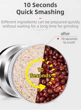 Compact Electric Grinder and Pulverizer - Multi-Functional Ultra-Fine Kitchen Mill for Nut, Grains, Spices, Coffee Beans - Top-Down View