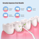 White Portable Water Flosser Oral Irrigator with 230ml Tank and 3 Modes Rechargeable IPX7 Waterproof Teeth Cleaner for Australian Home and Travel Use - Top-Down View