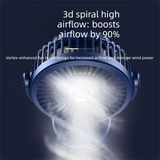 White 10000mAh Portable Clip on Fan with 720 Degree Rotation 4 Speeds for Stroller Kitchen Office Desk Quiet Rechargeable Cooling Solution for Local Homes - Side View