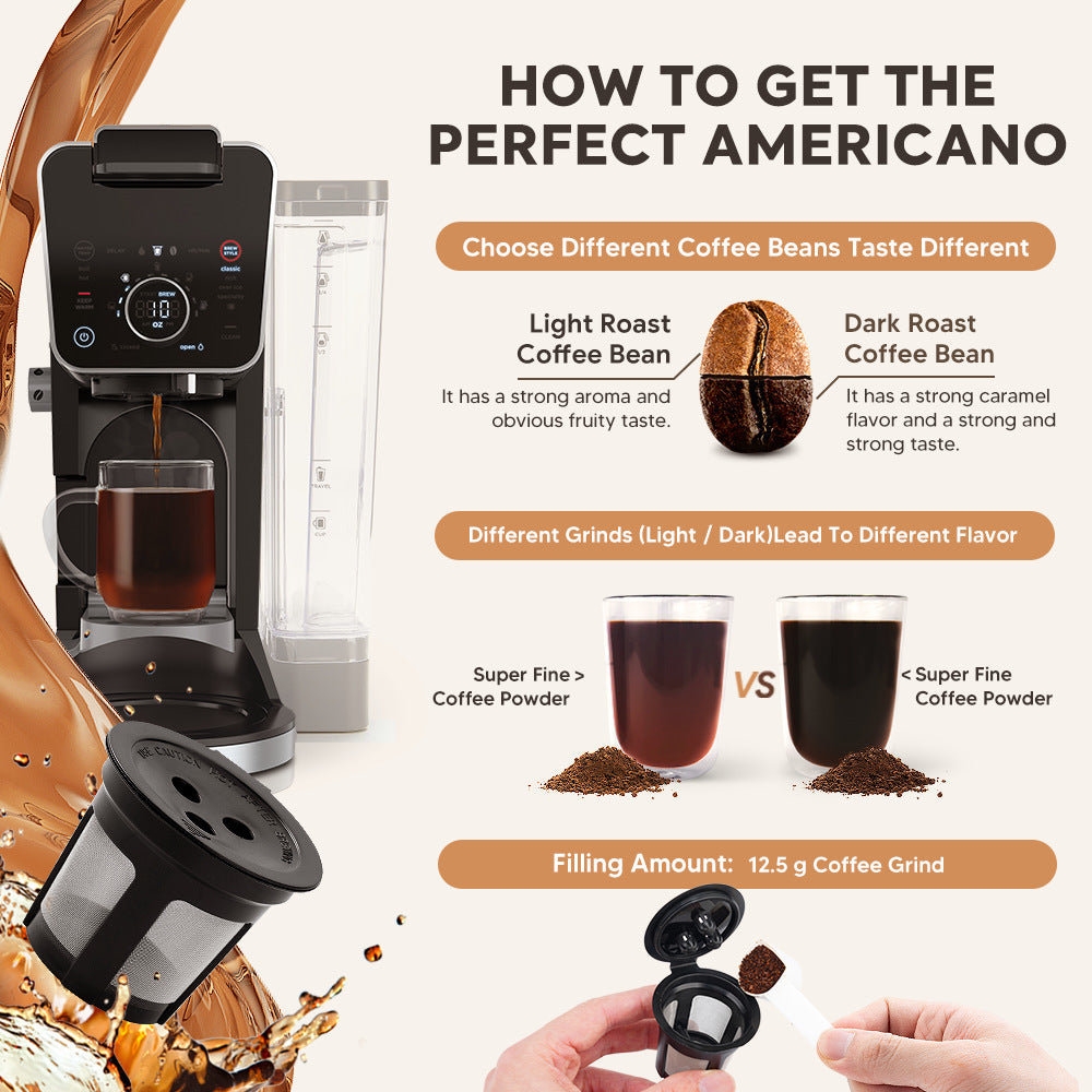 Reusable K-Cup Coffee Pod Filter for Ninja Dual Brew Coffee Makers Triple Hole Capsule Shell UA2227