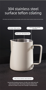 350ml Stainless Steel Milk Frothing Pitcher Pointed Spout Steaming Jug with Measurement Marks for Latte Art Home Baristas White - Side View