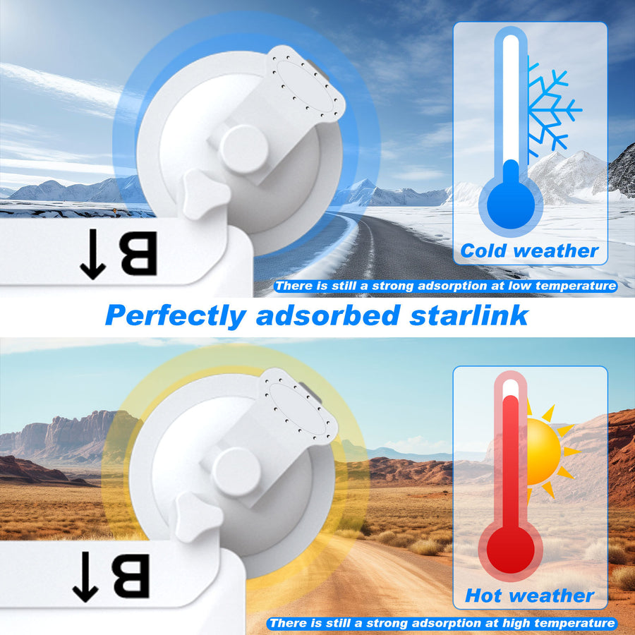 10 Pcs White Heavy-Duty Suction Cup Mount for Starlink Mini - All-Weather Car, RV & Boat Bracket