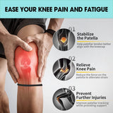 5 Pairs Grey Patellar Tendon Silicone Stabilizer Knee Straps for Running and Basketball, Breathable Elastic Support Bands for Local Active Individuals - Side View