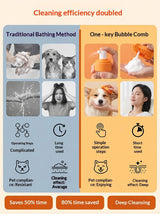Orange Pet Shampoo Brush Silicone Foaming Massage Comb Dog Cat Bathing Grooming Tool - Low Angle