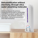 Mini Renewable Dehumidifier Device for Cupboard Drawer Basement – Wireless Rechargeable Silica Gel Wardrobe Moisture Absorber & Anti-Mould Dessicant Dryer Box - Front View