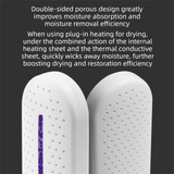 Mini Renewable Dehumidifier Device for Cupboard Drawer Basement – Wireless Rechargeable Silica Gel Wardrobe Moisture Absorber & Anti-Mould Dessicant Dryer Box