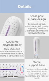 Mini Renewable Dehumidifier Device for Cupboard Drawer Basement – Wireless Rechargeable Silica Gel Wardrobe Moisture Absorber & Anti-Mould Dessicant Dryer Box - 45-Degree Angle