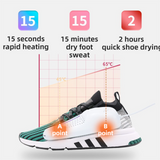 1 Pairs White Portable USB Shoe Dryer – Intelligent Constant Temp Boot Warmer Built-In Violet Light for Deodorising & 360° All-Round Cyclic Thermal Drying - Front View