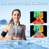 Purple and Grey Reusable Evaporative Physical Cooling Scarf – Long Ice Neck Wrap Bandana with Hydrogel Crystals for Outdoor Sports, Fitness & Heatwave Alleviation - Side View