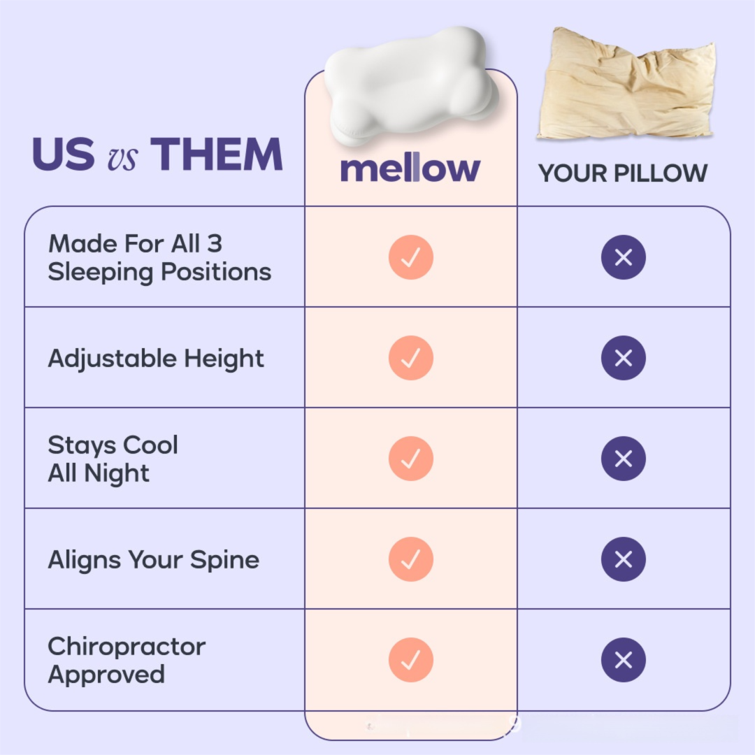 Pink Cloud Memory Foam Cervical Support Pillow Core and Cover (71 x 38 x 13CM) – Ergonomic Neck Orthopedic Contour Pillow for Side Back & Stomach Sleepers, Deep Sleeping and Pressure Relieving