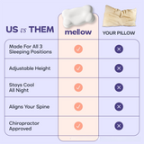 Pink Cloud Memory Foam Cervical Support Pillow Core and Cover (71 x 38 x 13CM) – Ergonomic Neck Orthopedic Contour Pillow for Side Back & Stomach Sleepers, Deep Sleeping and Pressure Relieving - Top-Down View