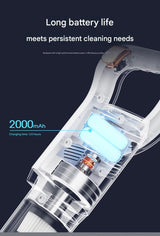 White Cordless Handheld Vacuum Cleaner - 8500Pa Powerful Suction, 700mL Dust Cup, USB Rechargeable with 2000mAh Battery, 3 Brush Heads, 2 Extension Rods, Lightweight Stick Vacuum for Home, Car, Pet Hair, Carpet and Hardwood Floor Cleaning - Extra Image