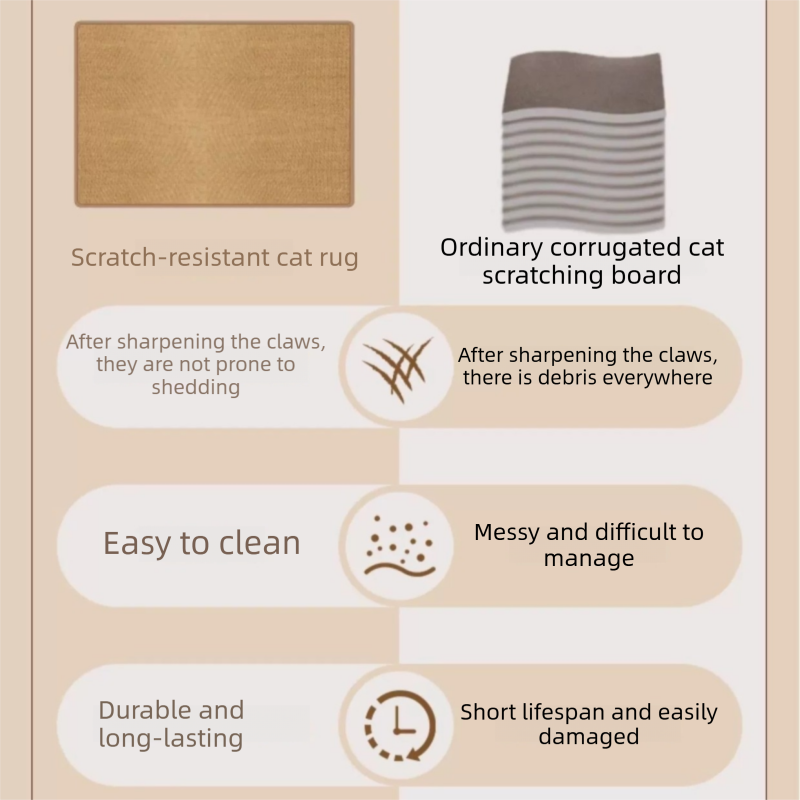 Brown S size 40*60cm Soft Cat Scratching Mat & Lounge Bed – Durable Furniture Protector Rug, Washable Scratch Pad for Cats and Small Pets