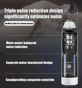 White Mini Wireless Handheld Vacuum Cleaner——Wireless Mini Dust Cleaner with Strong Suction, USB Type C Charging and Multi Purpose Cleaning Attachments - Rear View