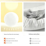 Grey Memory Foam Pregnancy Support Pillow for Side Sleeping, Adjustable Maternity Belly and Back Support Cushion, Pregnancy Wedge Pillow for Hip, Waist and Back Relief - Low Angle