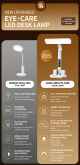 LED Desk Lamp with Digital Clock Temperature Display Pen Holder and Phone Stand Foldable Eye Caring Study Reading Light for Students Home Office - Rear View