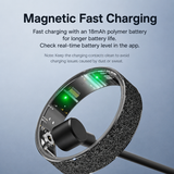 Smart Ring Size 11 (Black) – Frosted Black Wellness Tracker with Heart Rate, Blood Oxygen, Sleep, Steps and Mood Monitoring, IP68 Waterproof USB Magnetic Charging Ring - Rear View