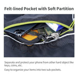 Black Pickleball Bag Backpack - Portable Paddle Bag for Pickleball, Tennis and Outdoor Sports with Multiple Pockets, Padded Compartment and Adjustable Shoulder Straps - Side View
