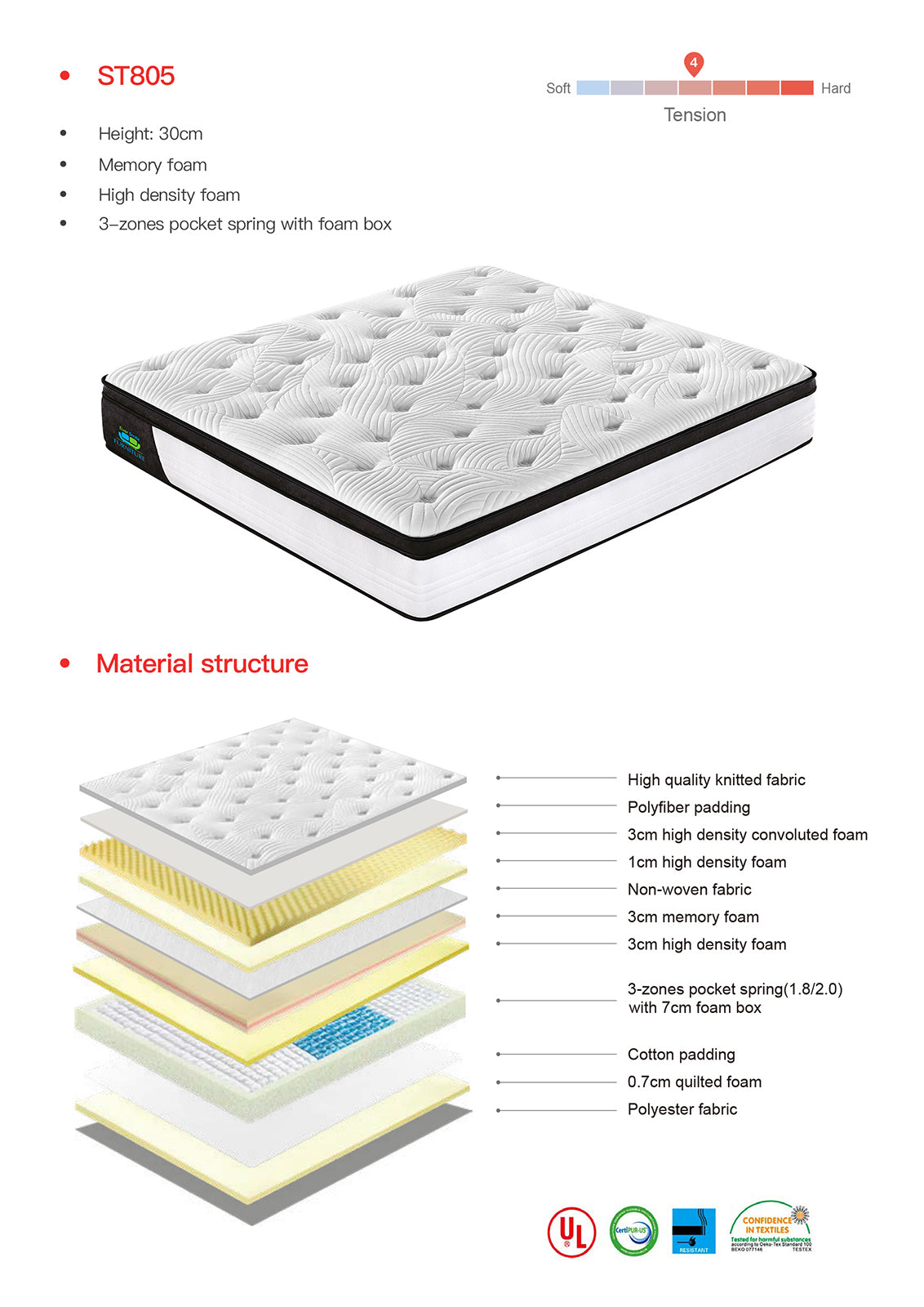 Palermo King Single 25cm Gel Memory Foam Mattress - Dual-Layered - CertiPUR-US Certified