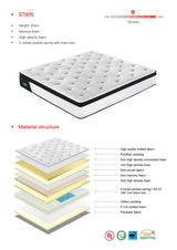 King Size 30cm MemoryZone Pocket Spring Mattress - Front View